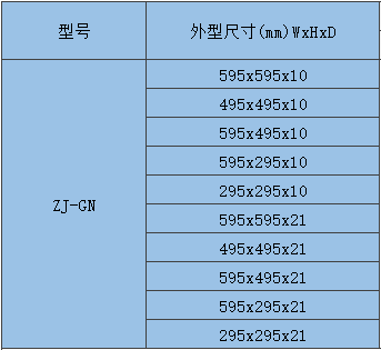 板式初效過(guò)濾器規(guī)格尺寸